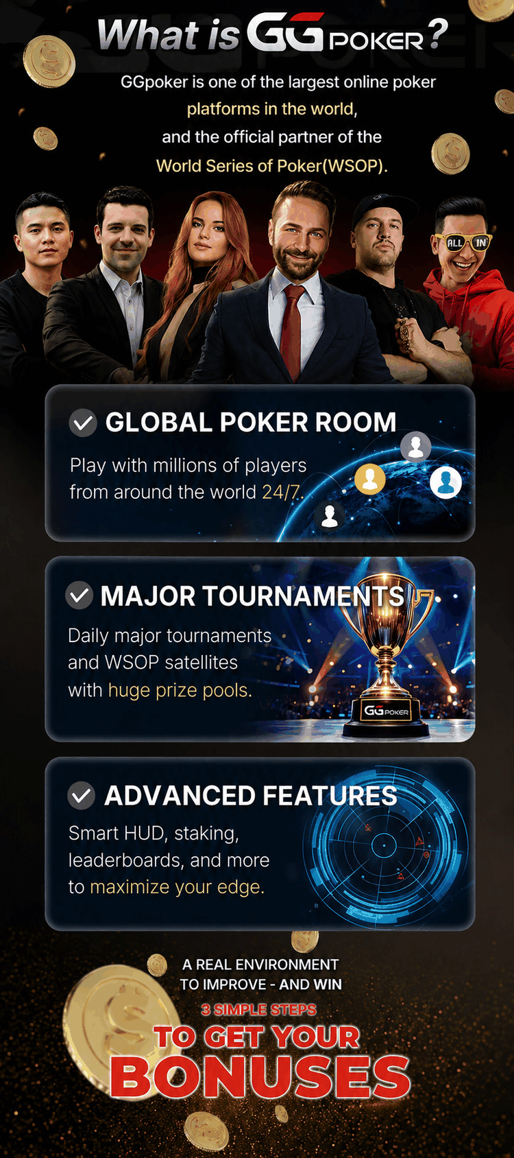 What is GGPoker?